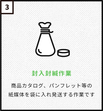 封入封緘作業